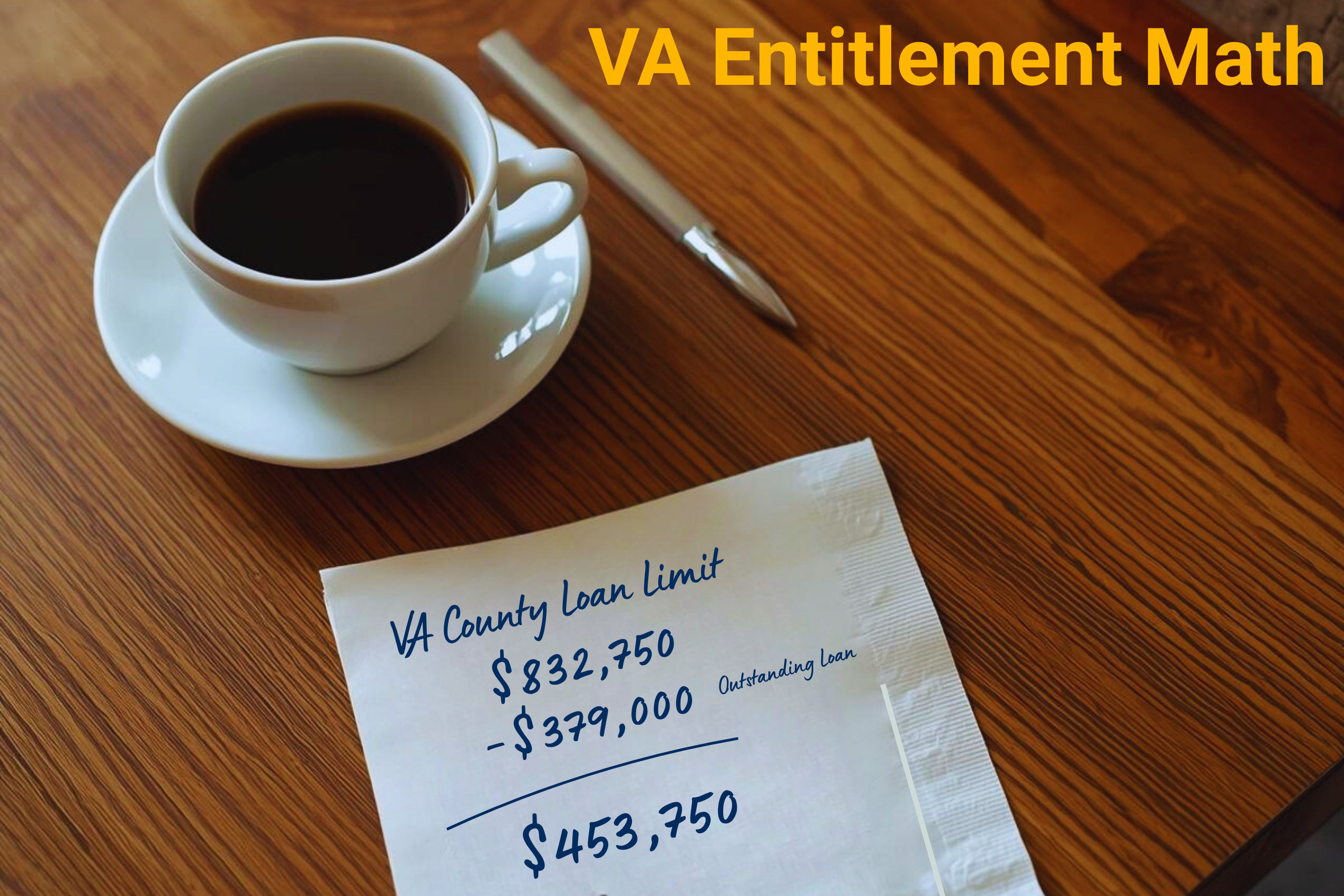 Simple breakdown of how remaining VA entitlement is calculated for a home purchase in Camden County